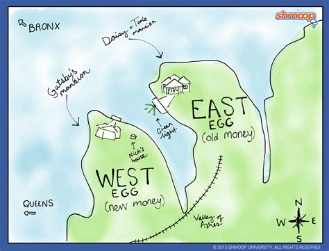 West Egg vs East Egg The Class Conflict Unveiled
