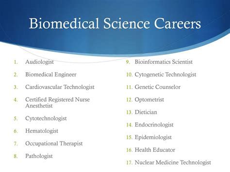 What Can You Do With A Biomedical Science Degree 20 Jobs Indeed Com