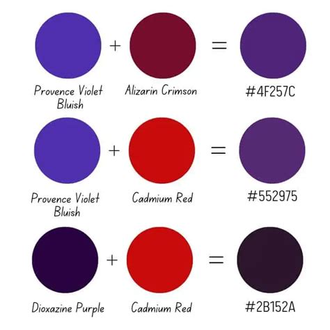 Mixing Red and Purple Colors What Result?