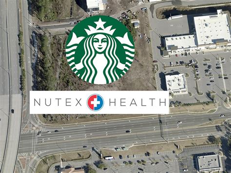 What Does Nutex Health Inc Do