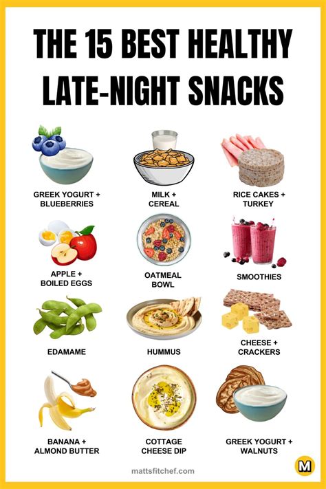 What Foods To Eat At Night For Weight Loss