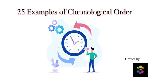 Master Chronological Order in Minutes
