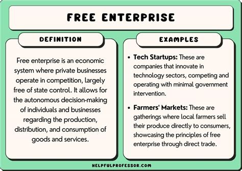 Unlocking the Secrets of Free Enterprise: An Essential Guide