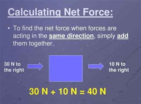 Demystifying What is Net Force: Clear Insight!
