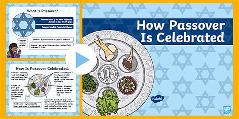 What Is Passover Re Facts For Kids Twinkl Twinkl