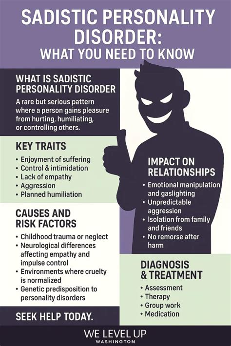 What Is Sadistic Personality Disorder What Is Sadistic Personality Disorder