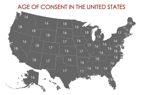 Discovering Texas Age of Consent Laws: Essential Insights for Parents and Teens