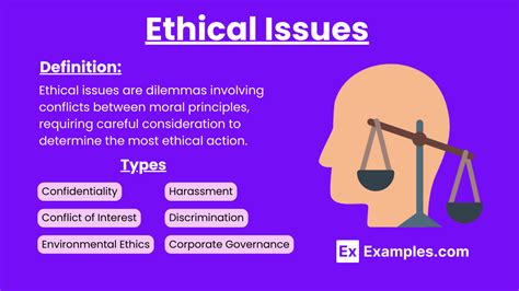 Uncovering the Ethical Issues: What You Must Know