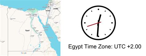 What Is Time In Egypt