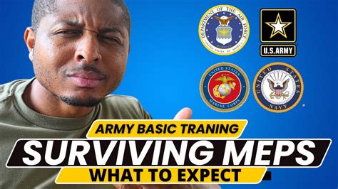 What To Expect At Meps