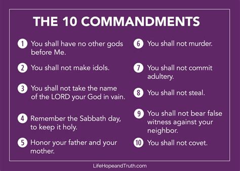 Where Are The 10 Commandments