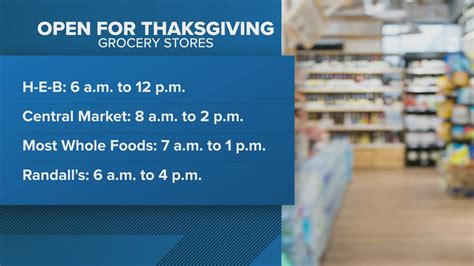Which Grocery Stores Are Open On Thanksgiving 2025 In Tulare County