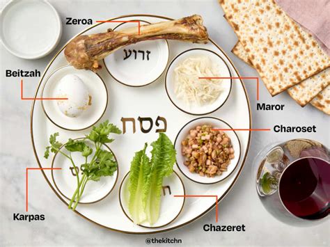 Why This Year S Seder Will Be Similar To The Very First Seder Why This Year S Seder Will Be Similar To The Very First Seder