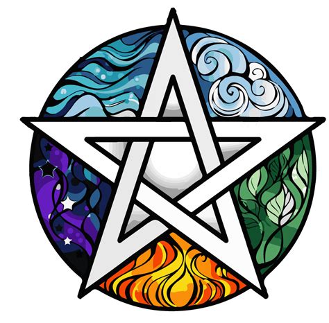Wiccan Religion Symbol Secrets Unveiled