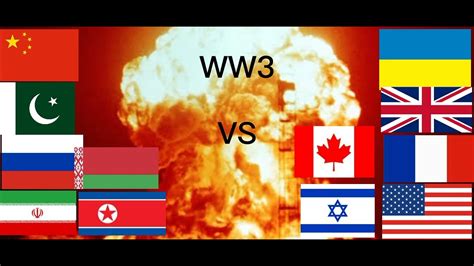 World War Happened Ww1 Ww2 Ww3 Youtube