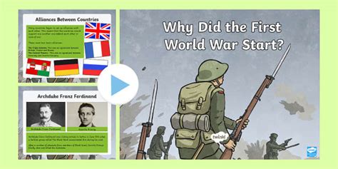 World War I How Did It Start Articles On Watchmojo Com